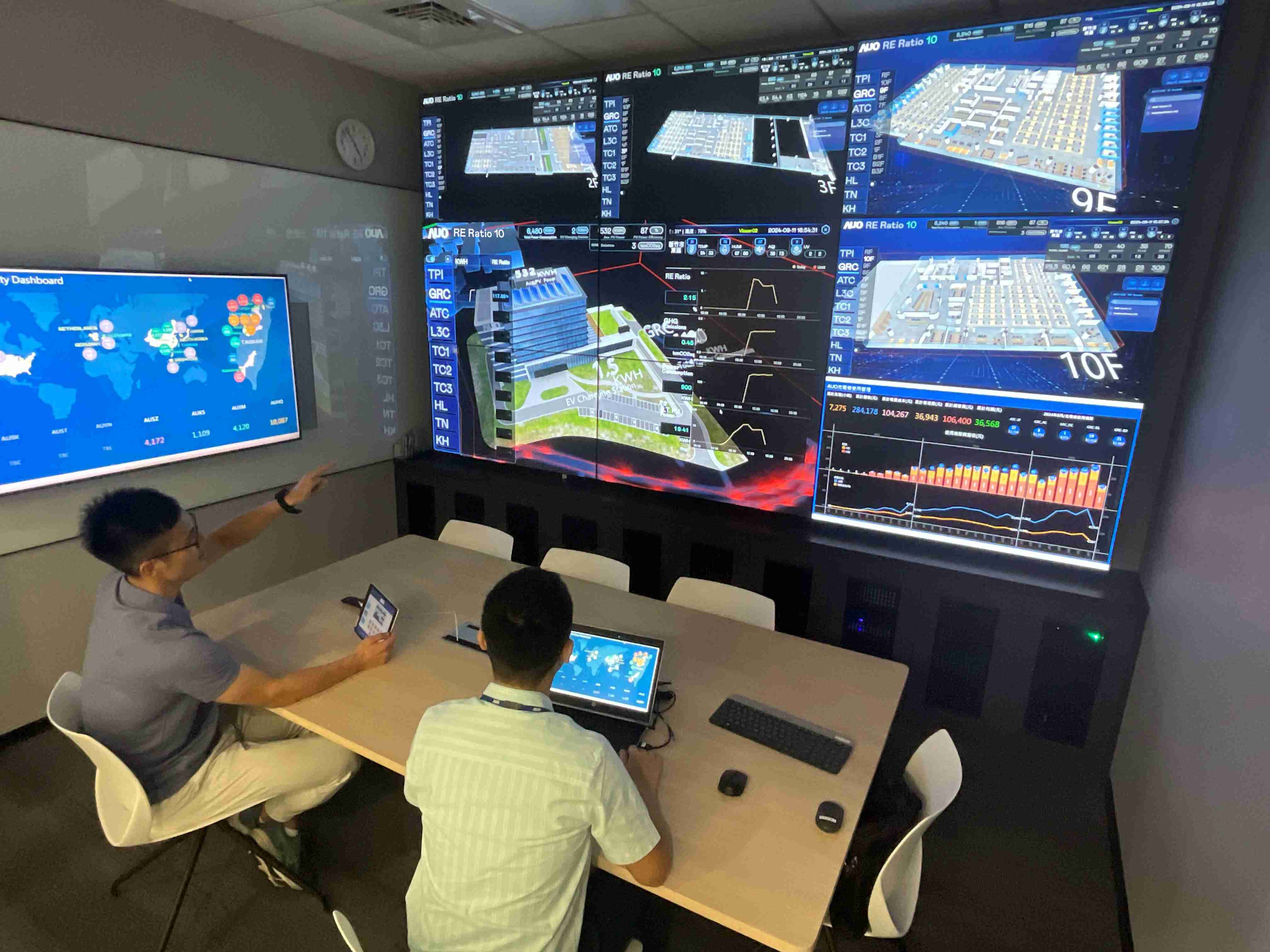 人生就是博透过子公司人生就是博宇沛之多任务智能楼宇系统，，，，实时监控空调、、、照明、、、、绿电的运作情形，，提升用电管理效能，，进行用电优化与耗能设备汰换等节能减碳措施